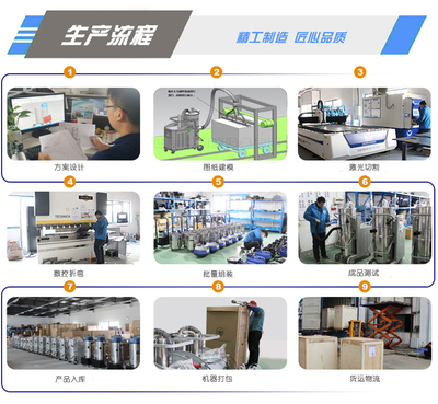 工廠用吸塵器3KW
